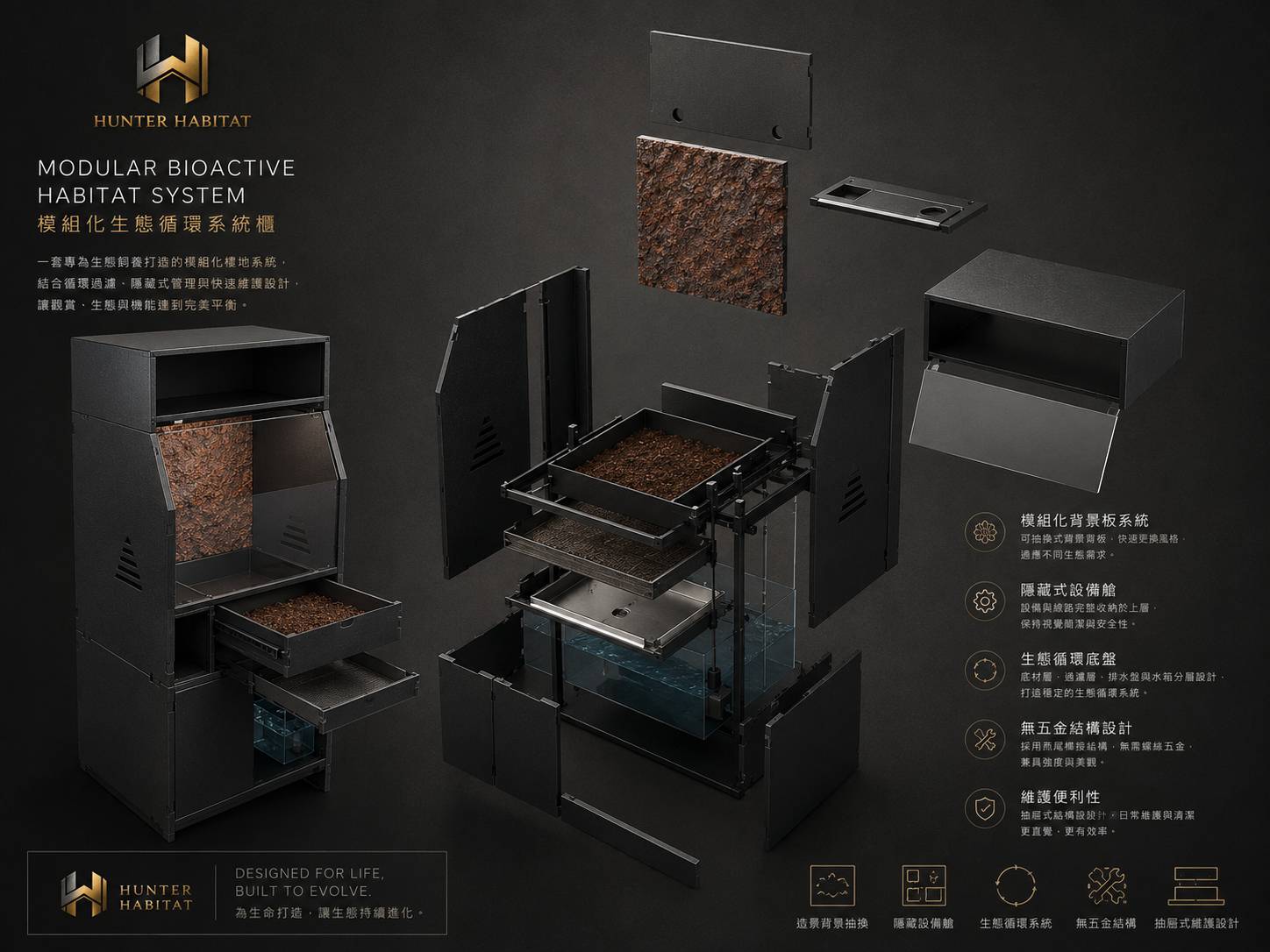HUNTER HABITAT — 模組化生態循環系統櫃爆炸圖